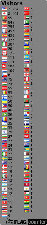 free counters