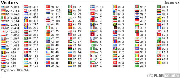 Yt1t Callsign Lookup By Qrz Ham Radio