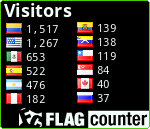 free counters