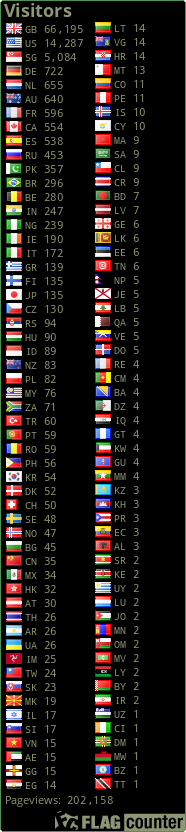 free counters