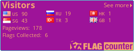 Flag Counter