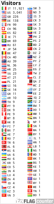 Free counters!