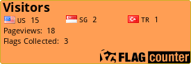 Flag Counter