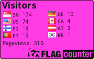 free counters