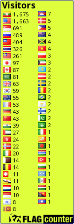 free counters