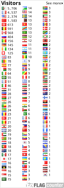 free counters