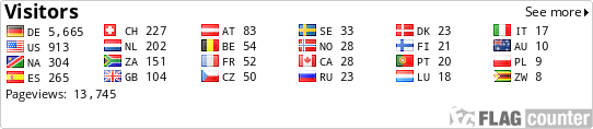 free counters