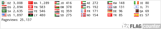 free counters