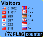 free counters