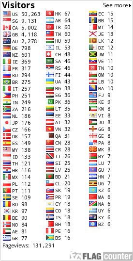 free counters