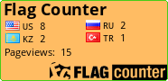 free counters