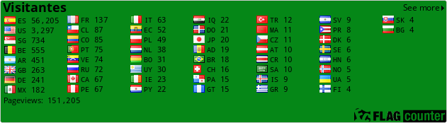 Free counters!