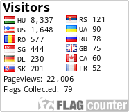 free counters