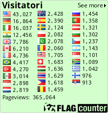 free counters