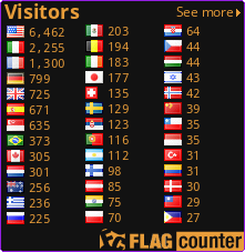 free counters