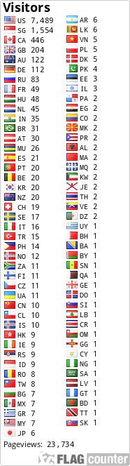 free counters