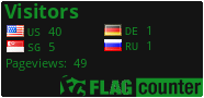 free counters