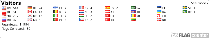 free counters