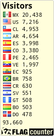 free counters