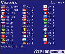 free counters