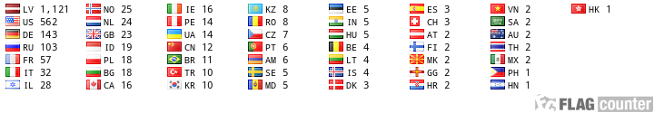 Free counters!
