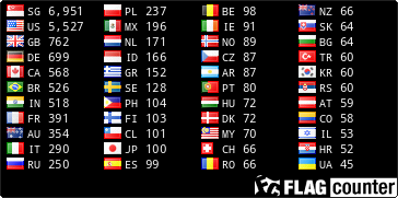 Free counters!