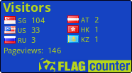 free counters