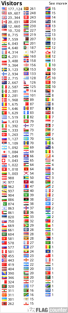 free counters