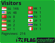 free counters