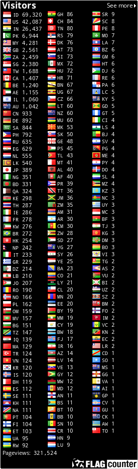 free counters