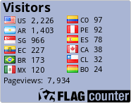 Flag Counter