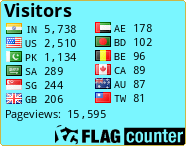 free counters