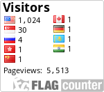 free counters