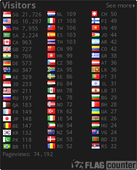 free counters