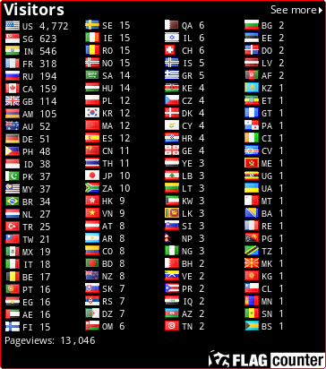 free counters