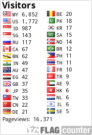 free counters