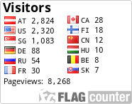 free counters