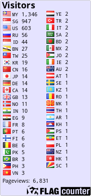 free counters
