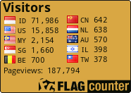 free counters