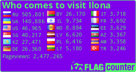 free counters