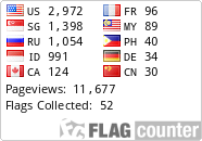 free counters