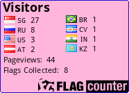 free counters