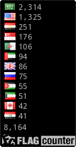 free counters