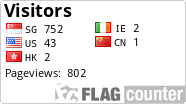 free counters