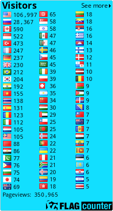 Flag-Counter