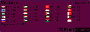 free counters