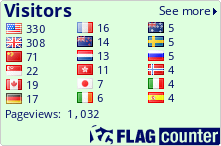Flag Counter
