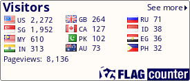 free counters