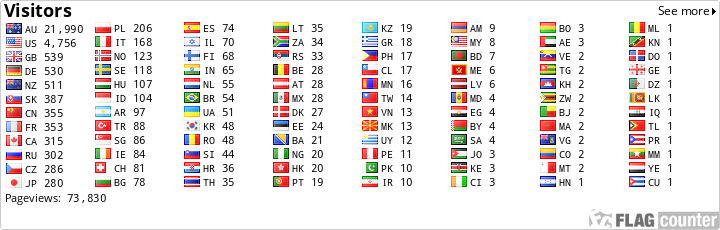 free counters