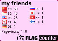 free counters